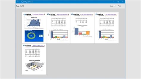 rpt viewer|Iba pa.